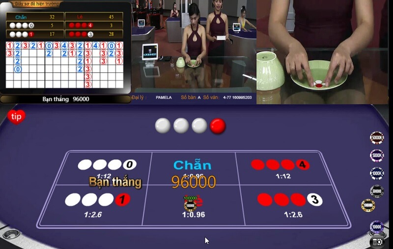 Game Xóc đĩa trực tuyến: Các mẹo và chiến lược để thắng lớn